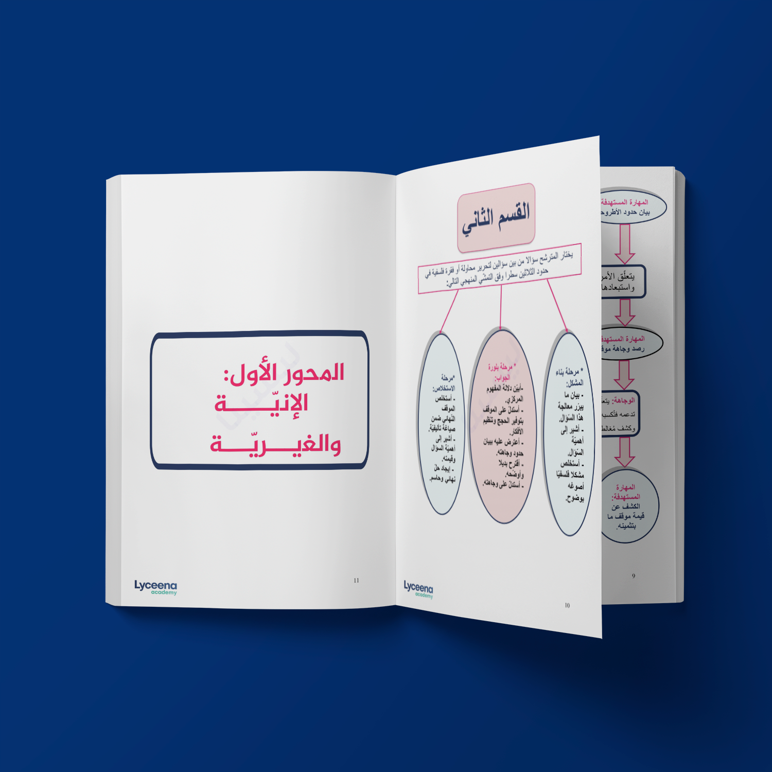 كتاب الفلسفة - بكالوريا شعب علمية